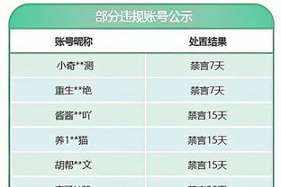 活力十足！大卫-詹姆斯27中12砍全场最高31分16板 正负值+13